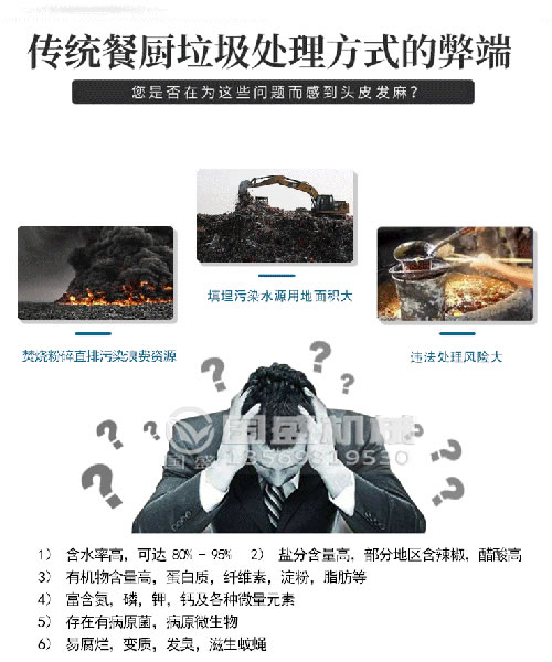 餐廚好色视频下载安装處理設備優勢